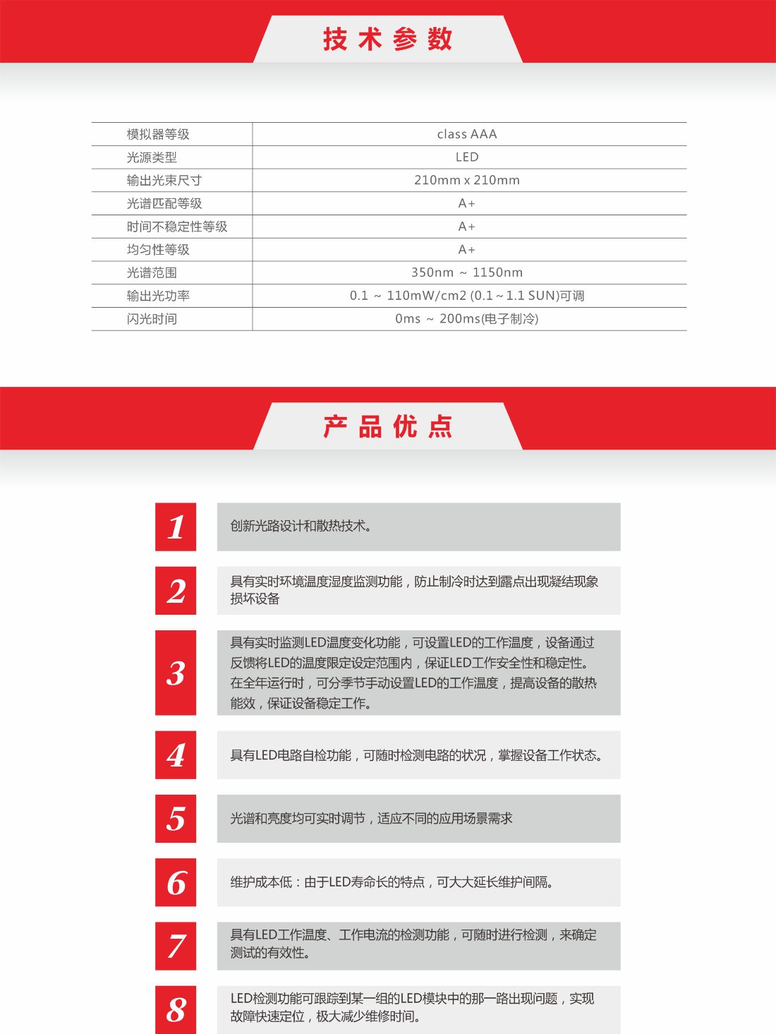 LED模擬器官網(wǎng)內(nèi)頁(yè).jpg